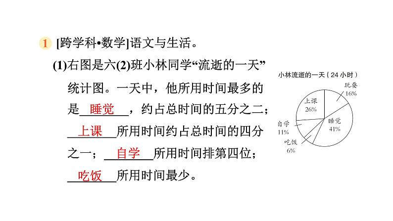 期末复习 跨学科应用（试卷）--统编版语文六年级下册02