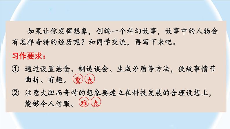 第五单元 插上科学的翅膀飞 同步作文（课件）-统编版语文六年级下册第3页