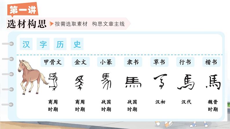 第三单元 写简单的研究报告 同步作文（课件）-统编版语文五年级下册05