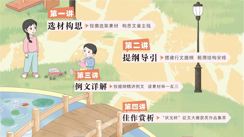 第四单元 他__________了 同步作文（课件）-统编版语文五年级下册05