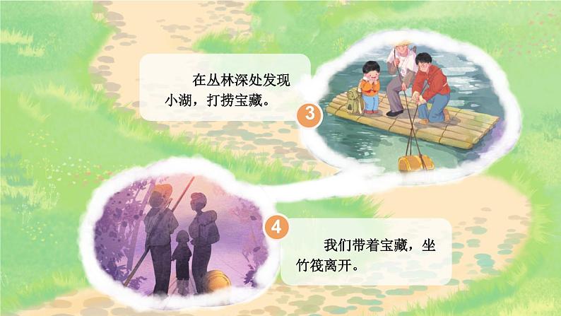 第六单元 神奇的探险之旅 同步作文（课件）-统编版语文五年级下册03