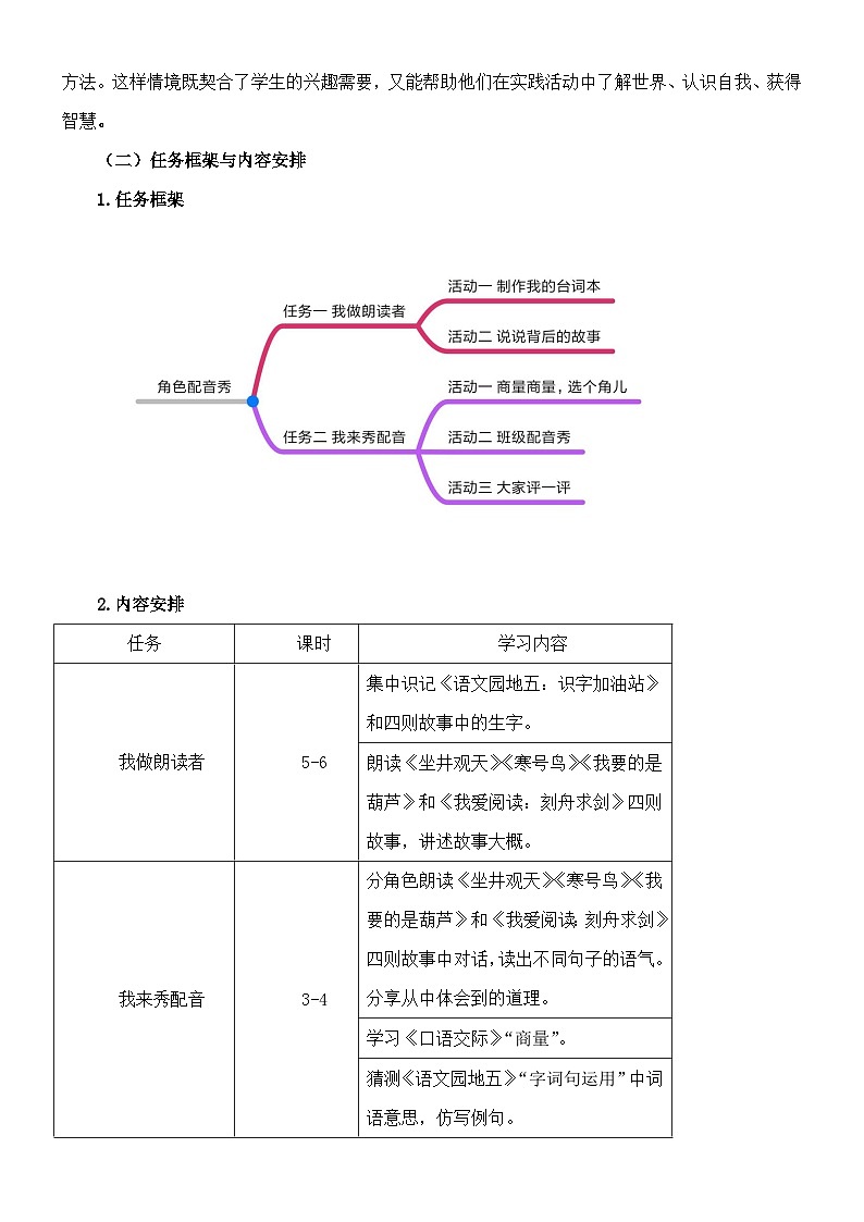 小学语文二年级上册第5单元大单元教案02
