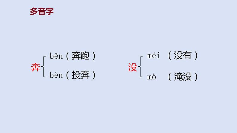 部编版二年级语文上册课件 第一单元 课文2《我是什么》04