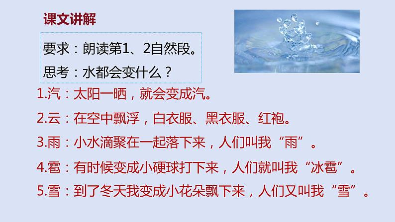 部编版二年级语文上册课件 第一单元 课文2《我是什么》08