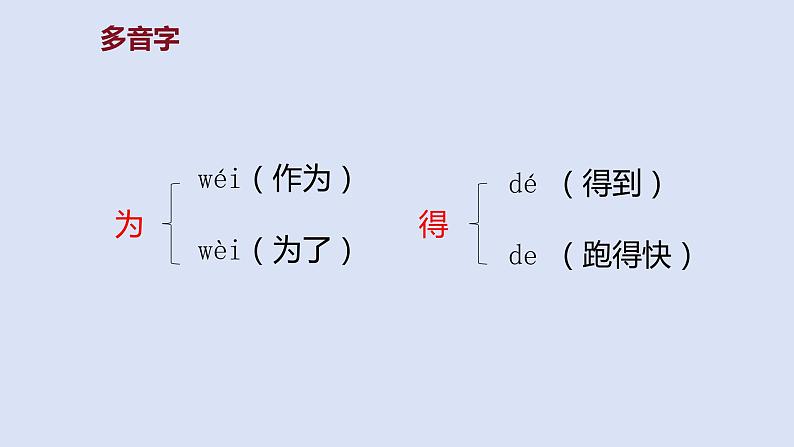 部编版二年级语文上册课件 第一单元 课文3《植物妈妈有办法》04