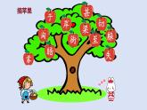部编版二年级语文上册课件 第七单元 课文20《雾在哪里》