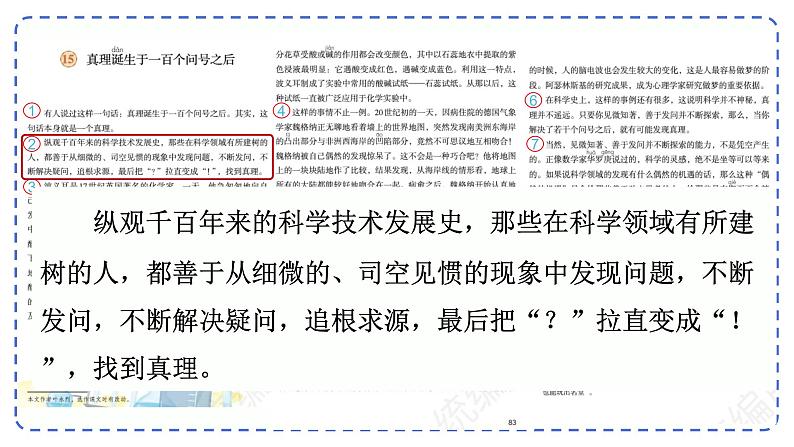 部编语文《真理诞生在一百个问号之后》PPT课件05