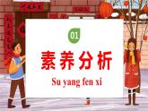 部编版语文六年级下册-1.北京的春节 第1课时（课件）