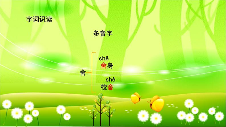 统编版语文六年级下册 13 董存瑞舍身炸暗堡课件第3页