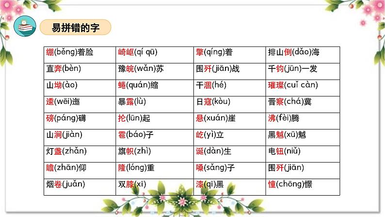 第二单元（复习课件）-2023-2024学年六年级语文上册单元速记·巧练（统编版）07