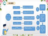 第四单元（复习课件）-2023-2024学年六年级语文上册单元速记·巧练（统编版）