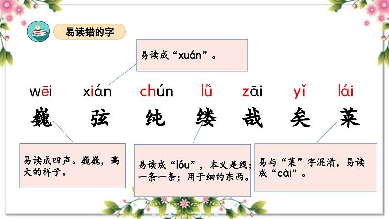 第七单元（复习课件）-2023-2024学年六年级语文上册单元速记·巧练（统编版）05