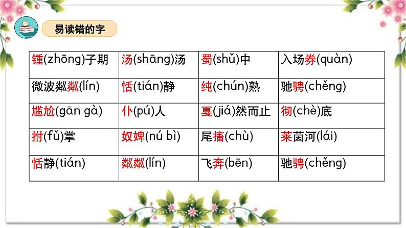 第七单元（复习课件）-2023-2024学年六年级语文上册单元速记·巧练（统编版）07