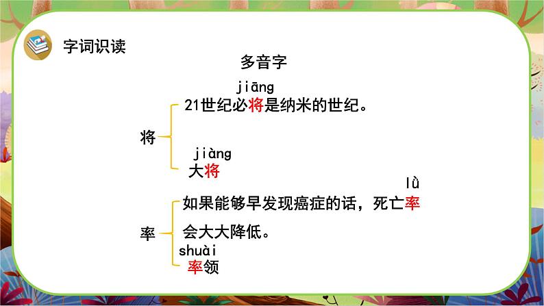 【新课标】7《纳米技术就在我们身边》游戏互动课件+课文朗读06