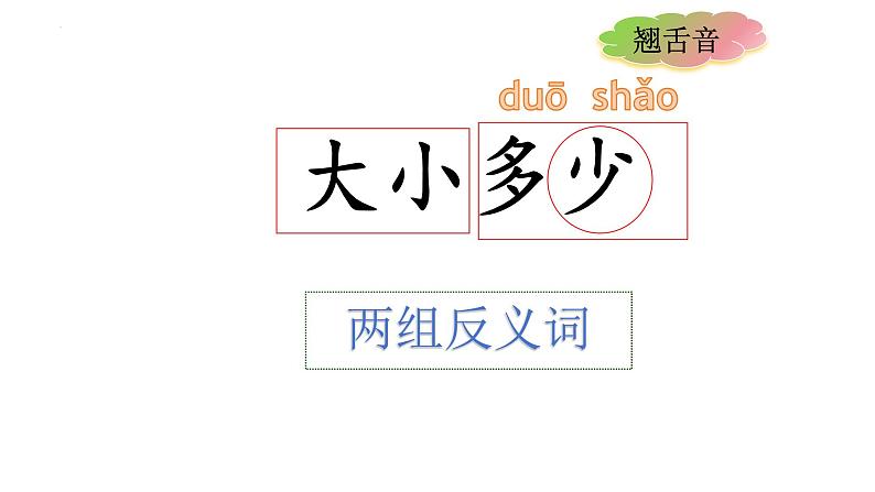 统编版一年级上册语文7《大+小+多+少》第二课时（课件）第2页