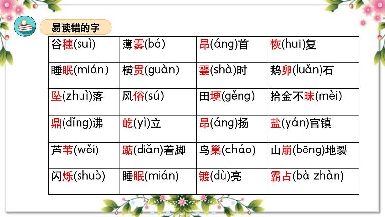 01、第一单元（复习课件）2023-2024学年四年级语文上册期末复习（统编版）第6页