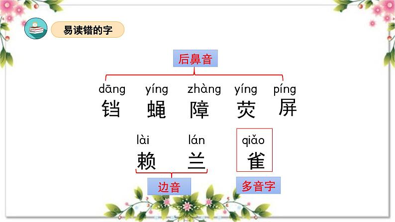 02、第二单元（复习课件）2023-2024学年四年级语文上册期末复习（统编版）06