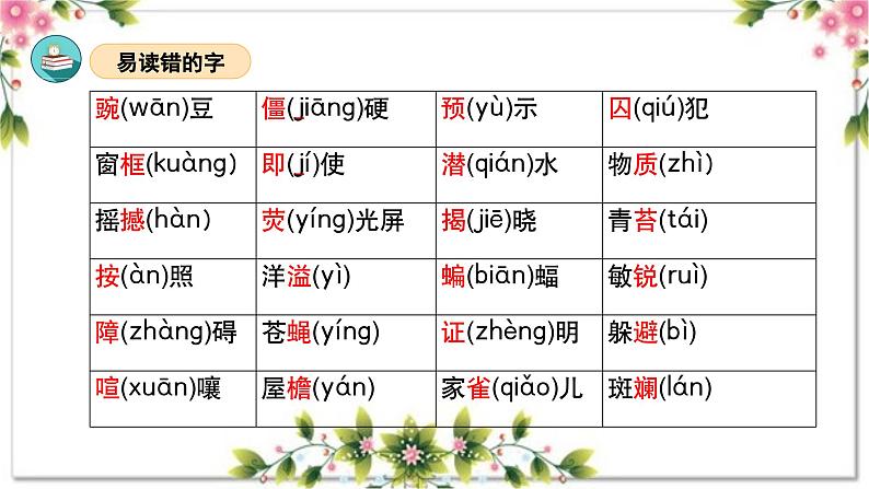 02、第二单元（复习课件）2023-2024学年四年级语文上册期末复习（统编版）07