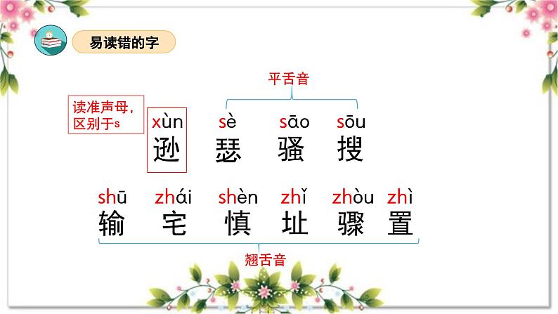 03、第三单元（复习课件）2023-2024学年四年级语文上册期末复习（统编版）05