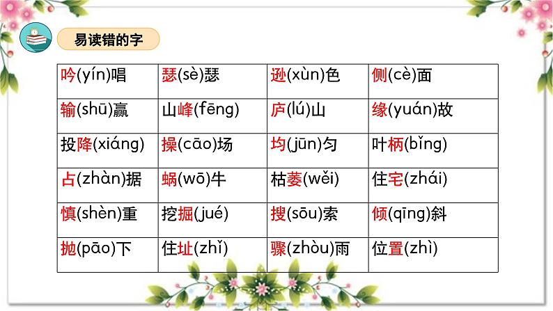 03、第三单元（复习课件）2023-2024学年四年级语文上册期末复习（统编版）06
