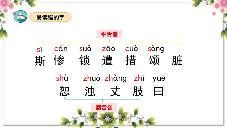 04、第四单元（复习课件）2023-2024学年四年级语文上册期末复习（统编版）第5页