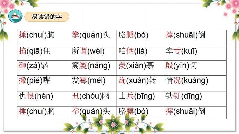 06、第六单元（复习课件）2023-2024学年四年级语文上册期末复习（统编版）第6页