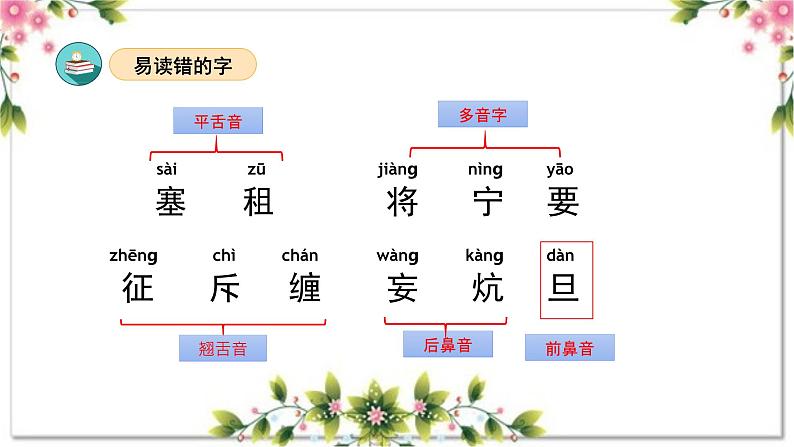 07、第七单元（复习课件）2023-2024学年四年级语文上册期末复习（统编版）05