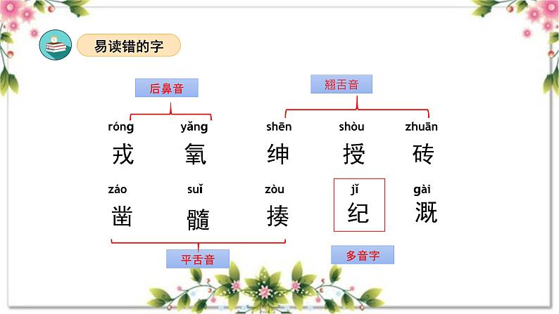 08、第八单元（复习课件）2023-2024学年四年级语文上册期末复习（统编版）05