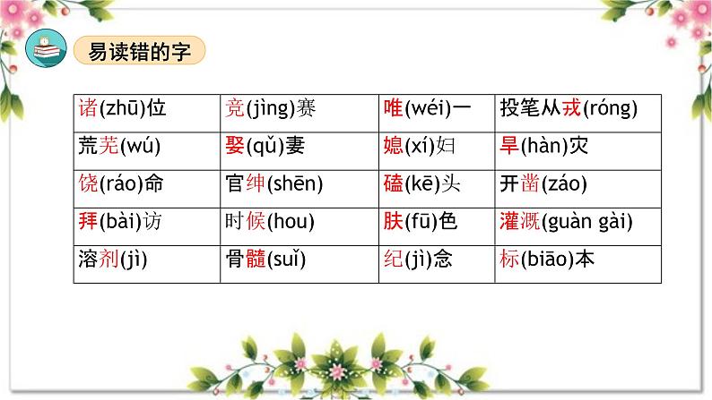 08、第八单元（复习课件）2023-2024学年四年级语文上册期末复习（统编版）06