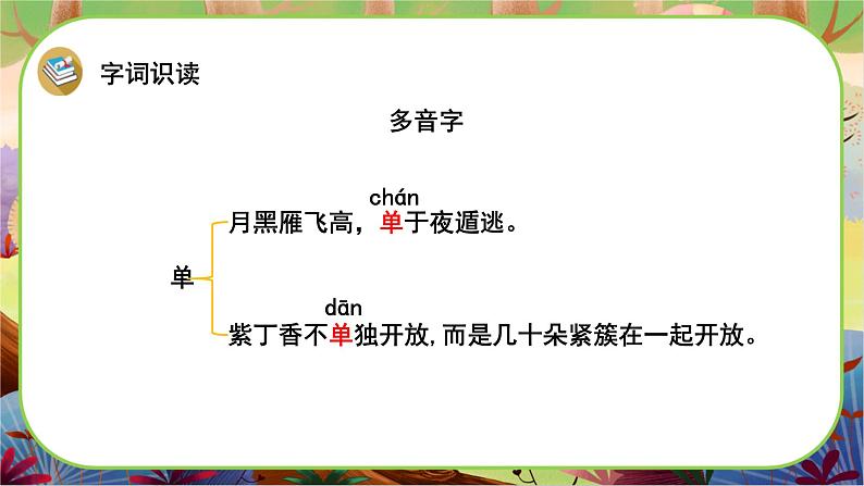 部编版语文四下22《古诗三首》游戏互动课件+课文朗读03