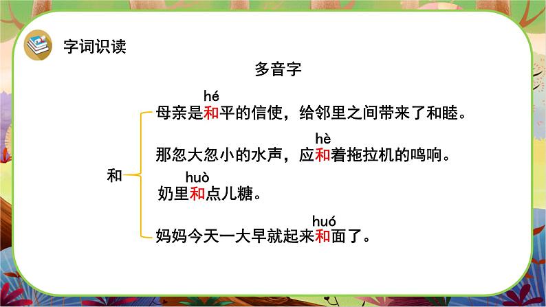 部编版语文四下4《三月桃花水》游戏互动课件+课文朗读06