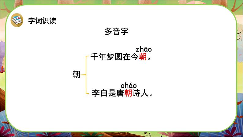 【新课标】8《千年梦圆在今朝》游戏互动课件+课文朗读04