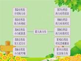 统编版语文五年级上册 9《猎人海力布》第1课时课件