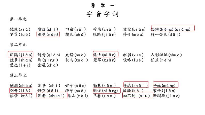 期末备考复习：基础知识积累专项（课件）五年级上册语文 部编版第3页