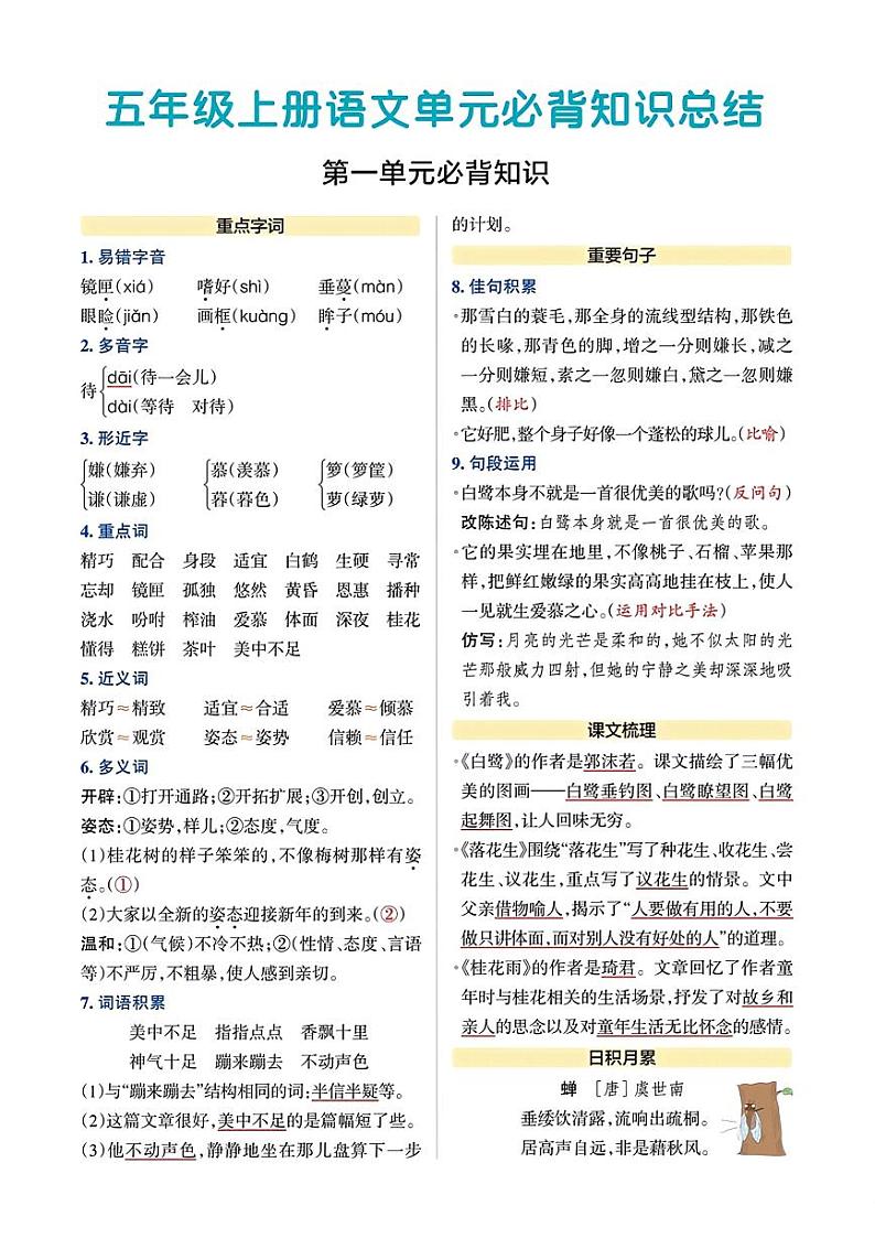 （精品）五年级上册语文单元必背知识总结第1页