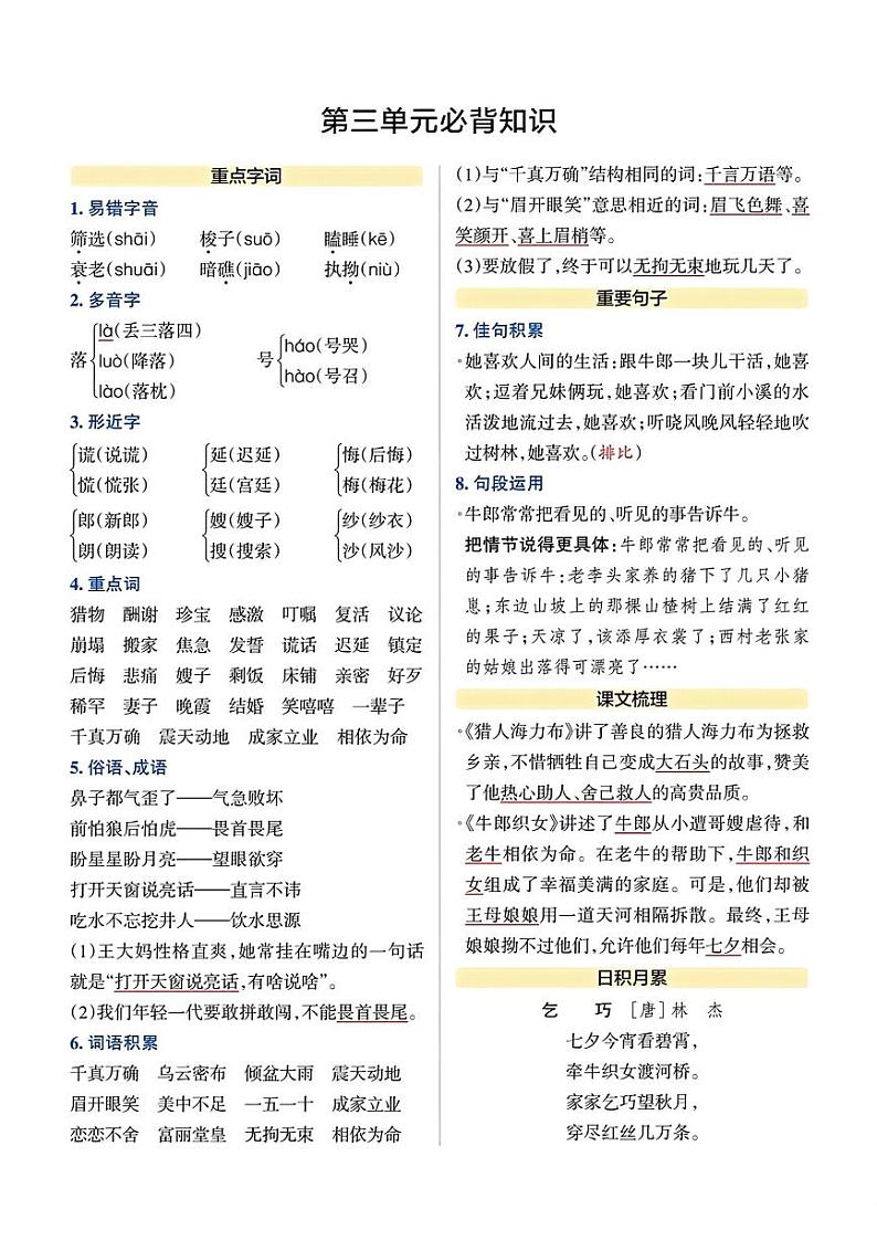（精品）五年级上册语文单元必背知识总结第3页
