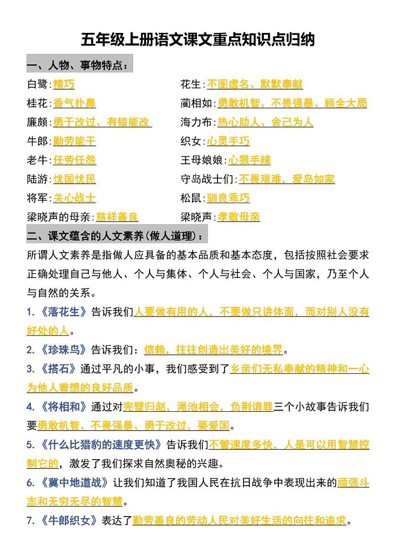 （精品）五年级上册语文各单元必背知识点第1页