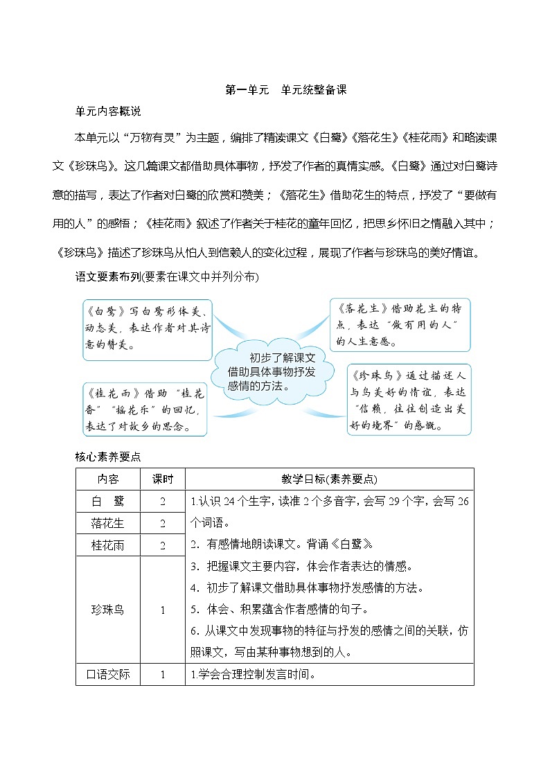 统编版语文五年级上册 第一单元《统整备课》教案01