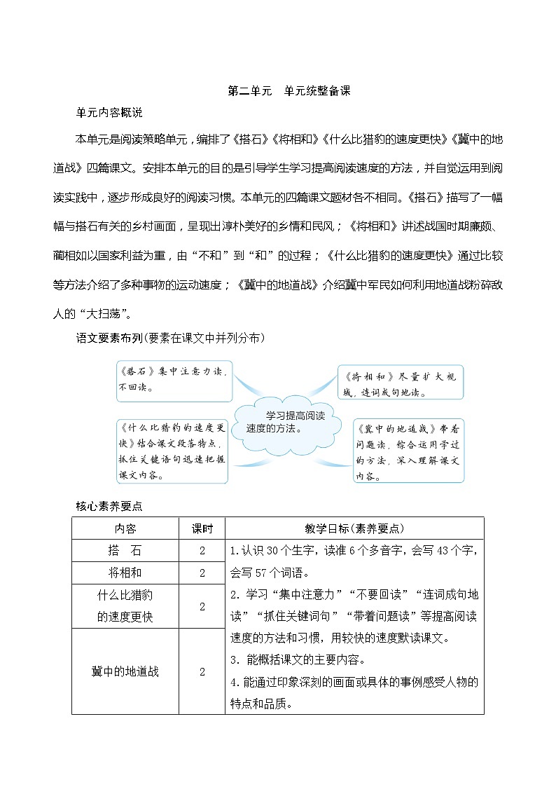 统编版语文五年级上册 第二单元《统整备课》教案01