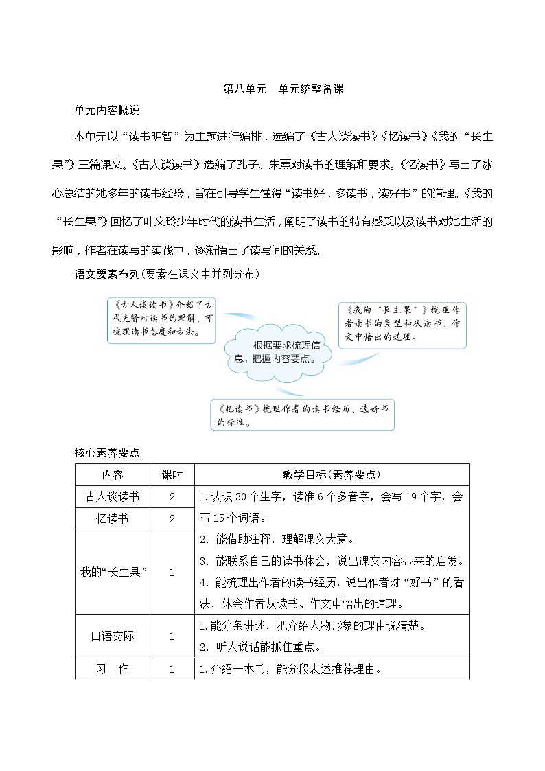 统编版语文五年级上册 第八单元《统整备课》教案01