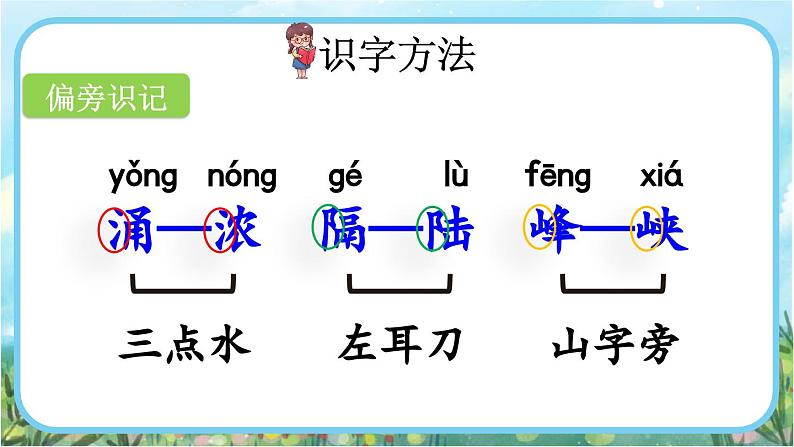 【核心素养】部编版小学语文二年级下册识字1  神州谣-课件+教案+同步练习（含教学反思）07