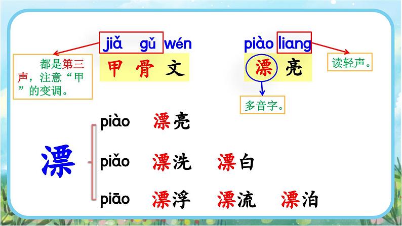 【核心素养】部编版小学语文二年级下册识字3  “贝”的故事-课件+教案+同步练习（含教学反思）06