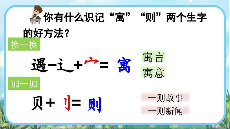 【核心素养】部编版小学语文二年级下册  -12 寓言二则-课件+教案+同步练习（含教学反思）04