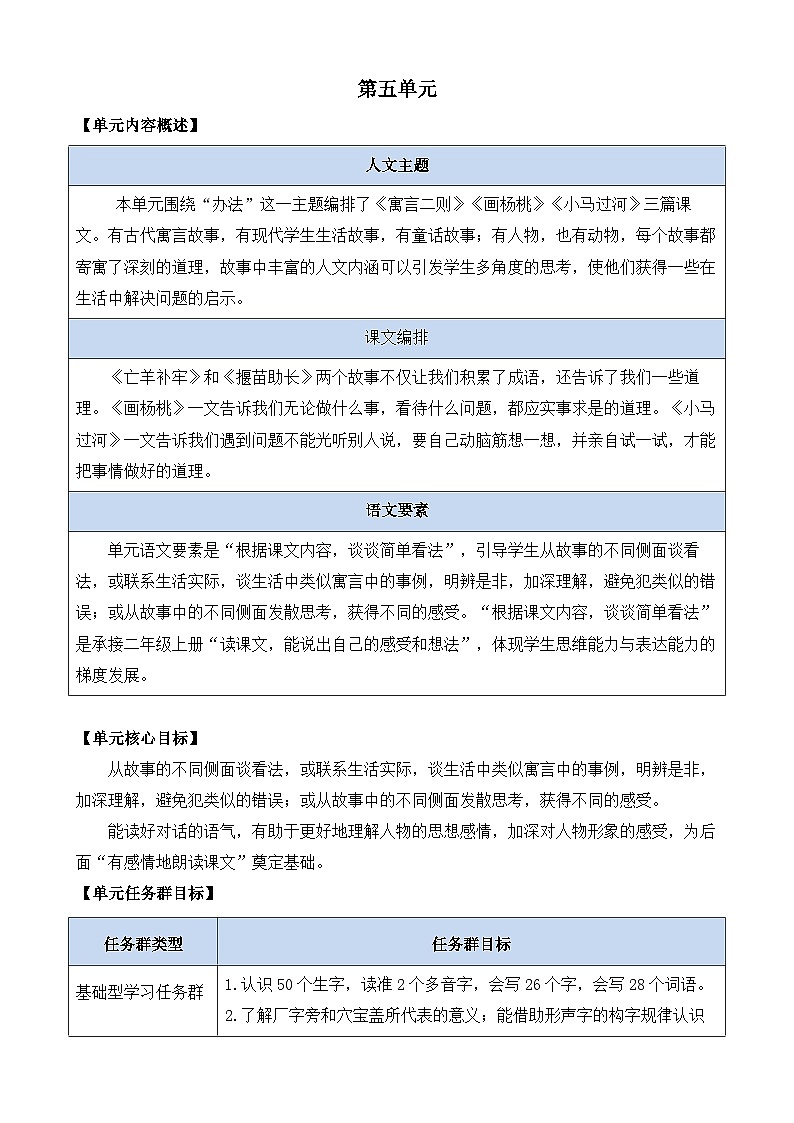 【核心素养】部编版小学语文二年级下册  -12 寓言二则-课件+教案+同步练习（含教学反思）01