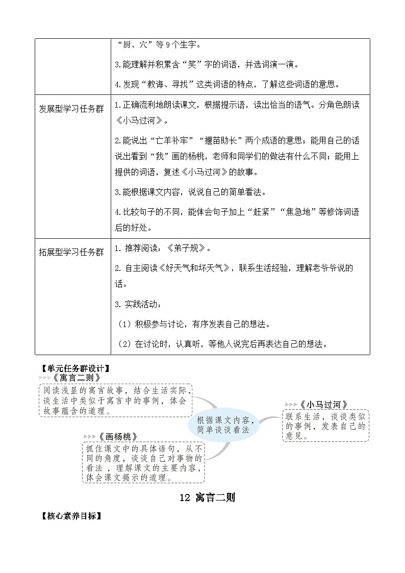 【核心素养】部编版小学语文二年级下册  -12 寓言二则-课件+教案+同步练习（含教学反思）02