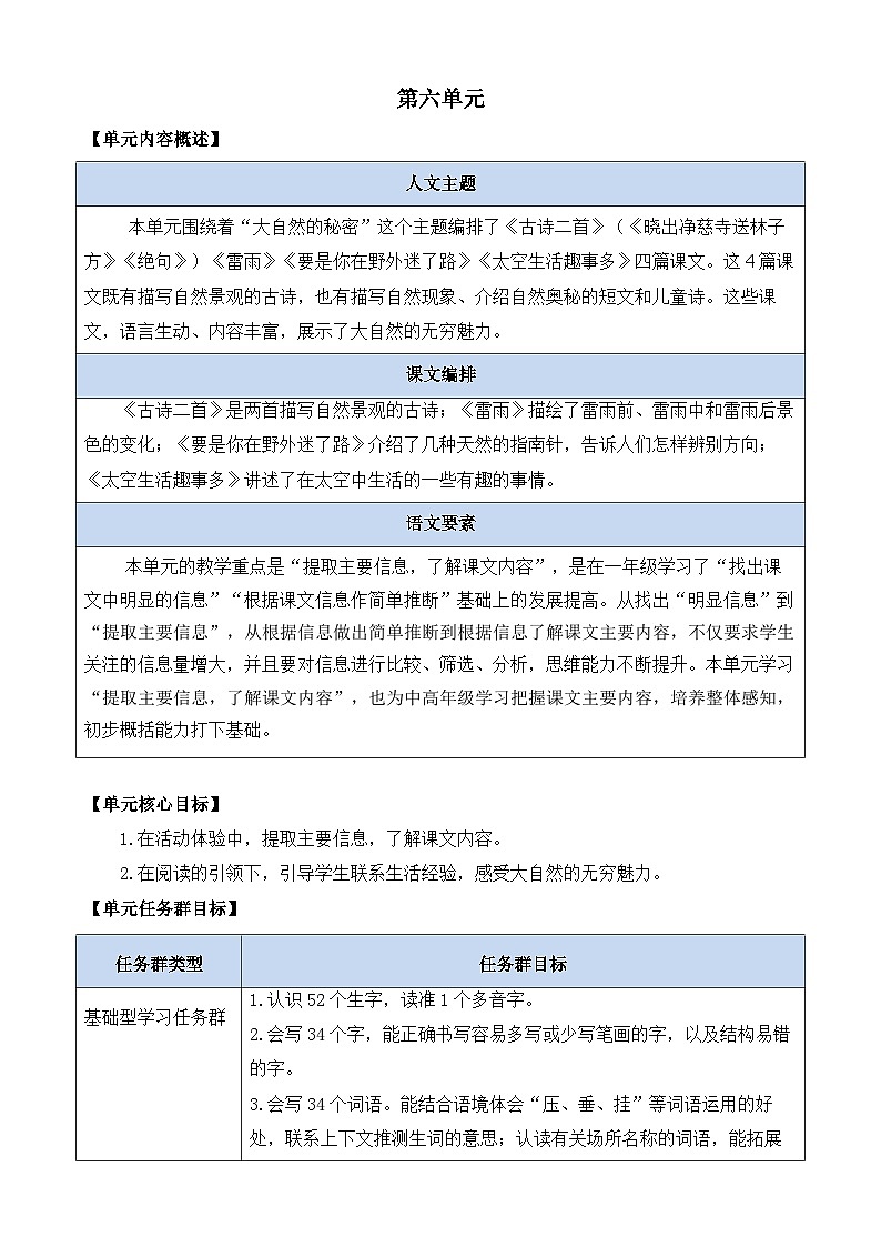【核心素养】部编版小学语文二年级下册15 古诗二首-课件+教案+同步练习（含教学反思）01