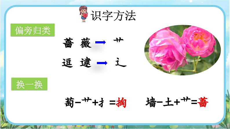 【核心素养】部编版小学语文二年级下册23 祖先的摇篮-课件+教案+同步练习（含教学反思）08