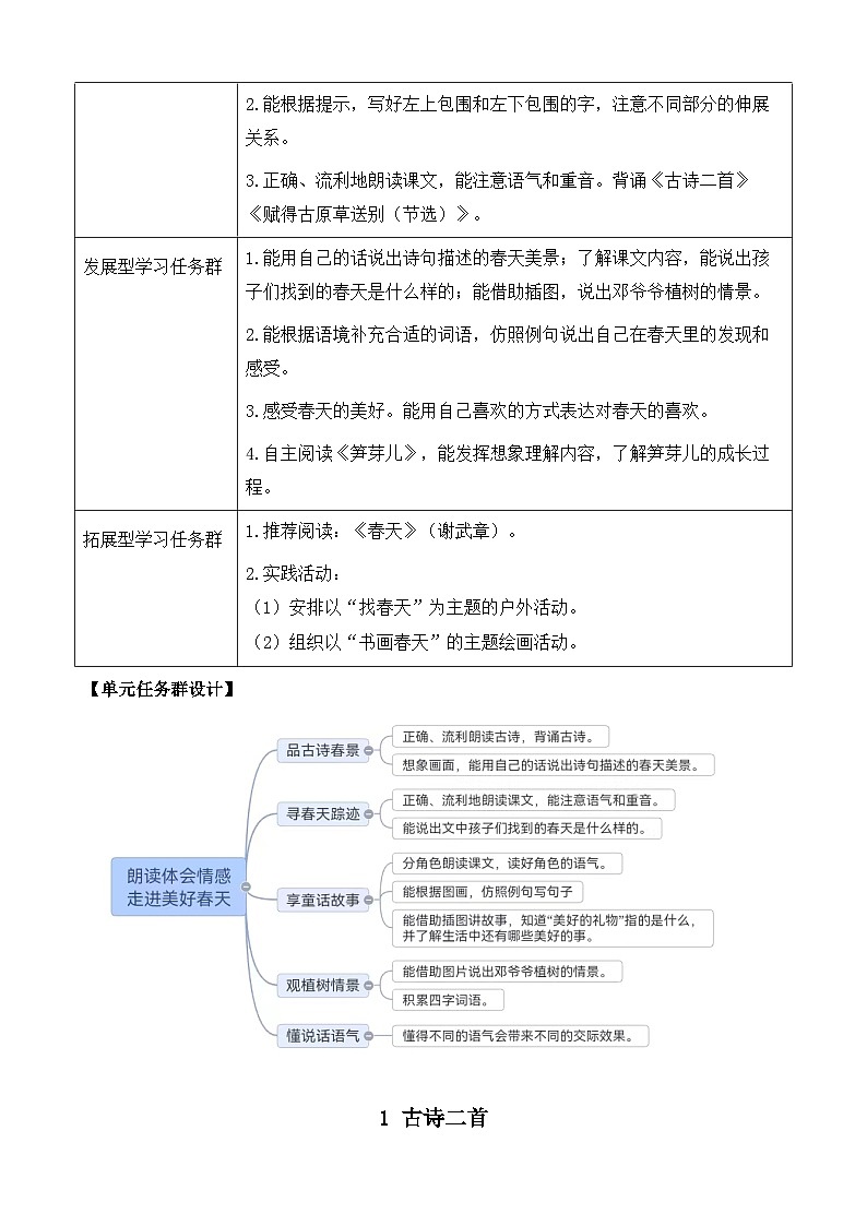 【核心素养】部编版小学语文二年级下册   1.古诗二首   课件+教案+同步练习（含教学反思）02