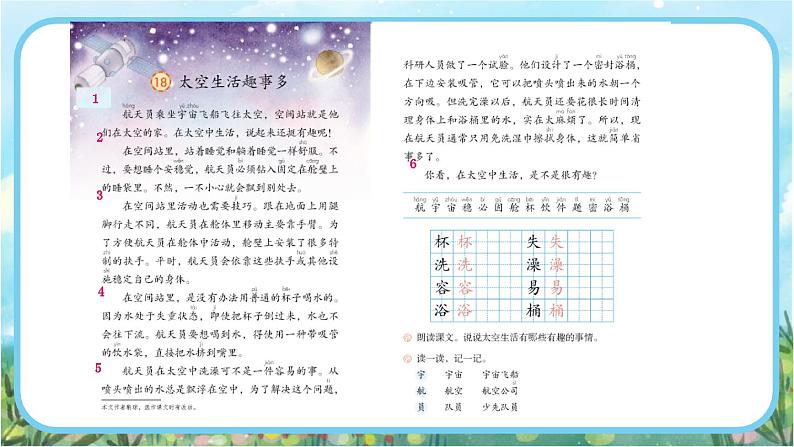 【核心素养】部编版小学语文二年级下册18 太空生活趣事多-课件+教案+同步练习（含教学反思）05