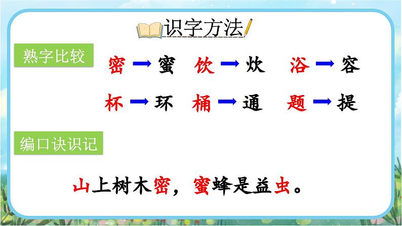 【核心素养】部编版小学语文二年级下册18 太空生活趣事多-课件+教案+同步练习（含教学反思）07